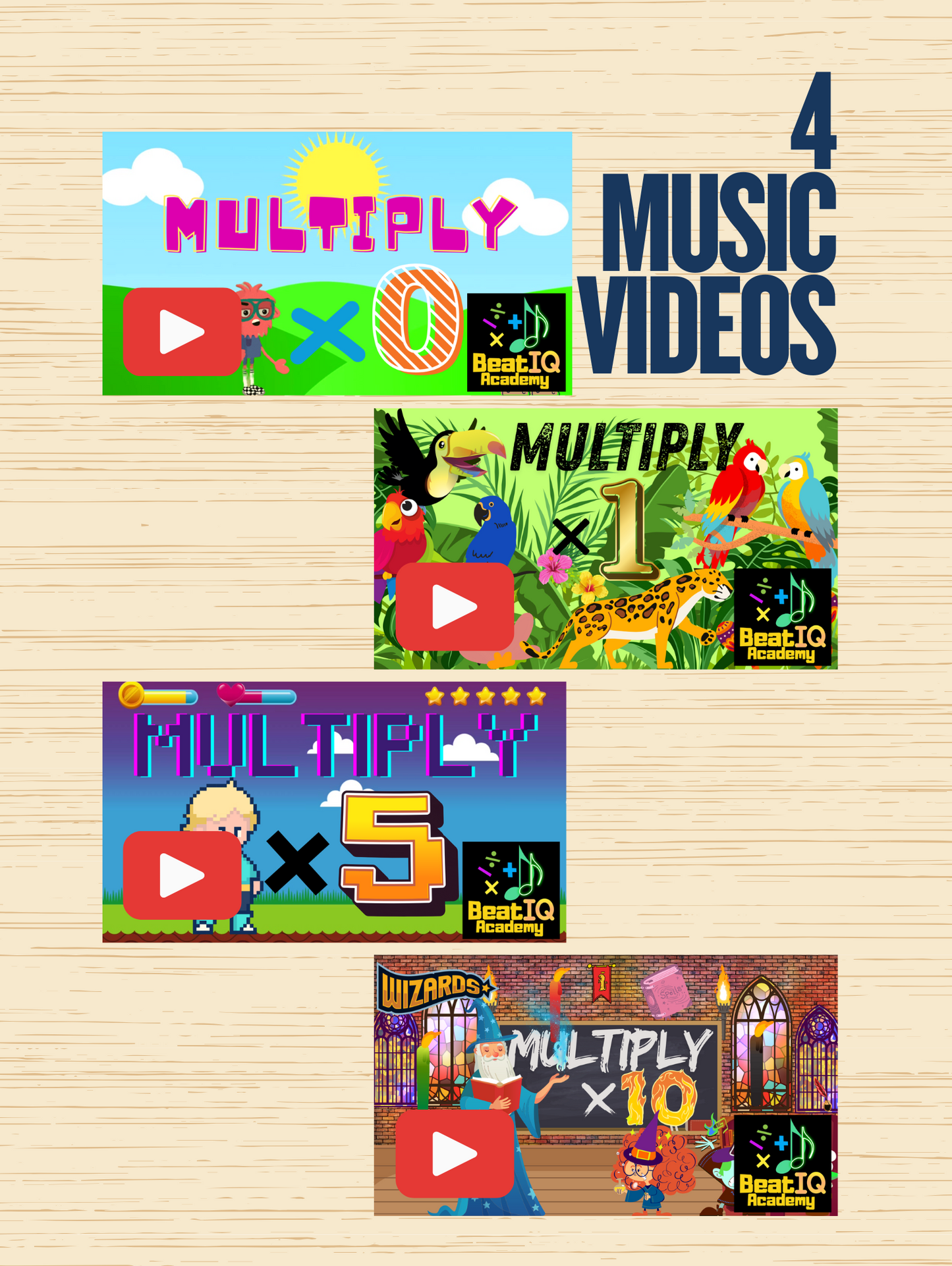 Essential Multiplication Rules - Video Bundle