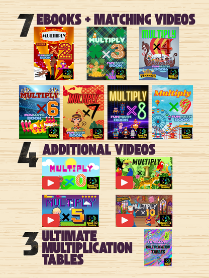 The Ultimate Multiplication Mastery Bundle