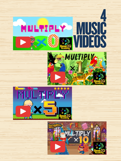 Essential Multiplication Rules - Video Bundle