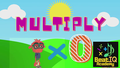 Essential Multiplication Rules - Video Bundle