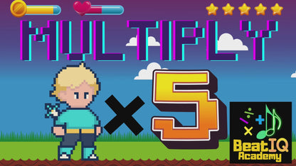 Essential Multiplication Rules - Video Bundle